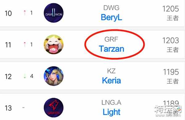 于他对多元 于他对多元